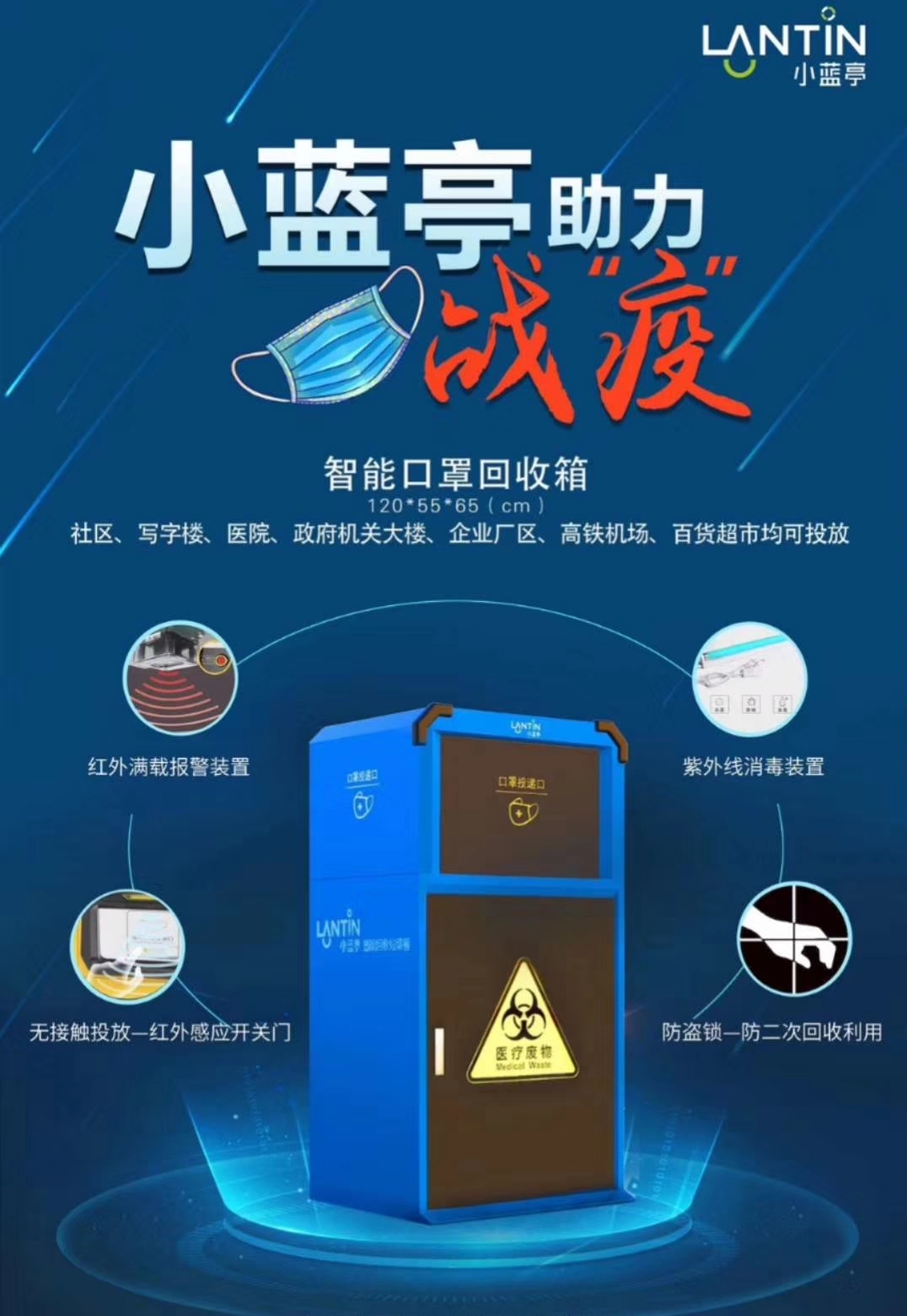 中車(chē)交通/湖北楚勝-小藍(lán)亭智能口罩回收箱助力疫情防控！